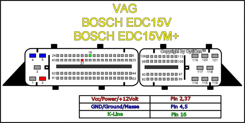 Bosch EDC 15P - P+ pinout diagram 2
